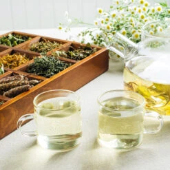Digestive Herbal Teas